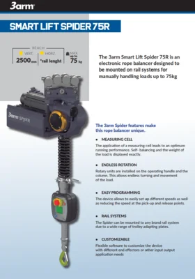 3ARM - pametno dvigalo SPIDER