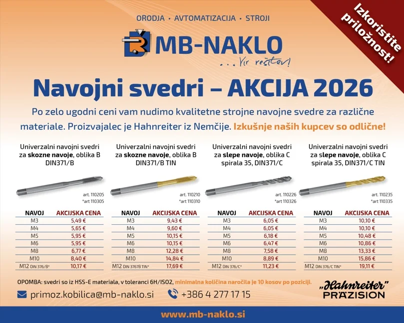 AKCIJA 2026 - Navojni svedri Hahnreiter