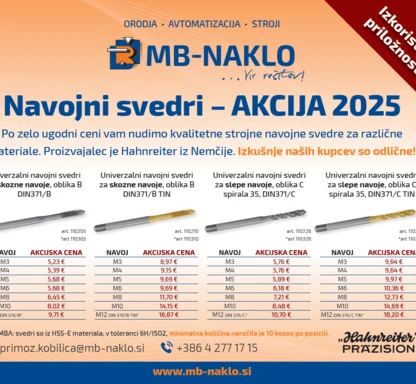 AKCIJA 2025 - Navojni svedri 